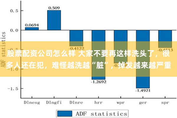 股票配资公司怎么样 大家不要再这样洗头了，很多人还在犯，难怪越洗越“脏”，掉发越来越严重