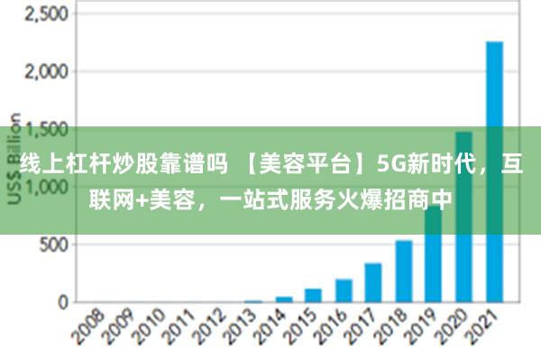 线上杠杆炒股靠谱吗 【美容平台】5G新时代，互联网+美容，一站式服务火爆招商中