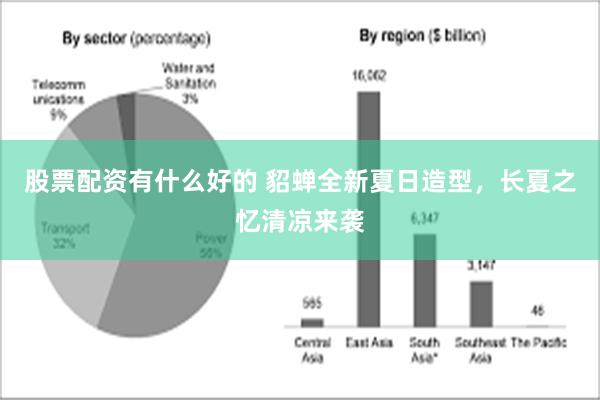 股票配资有什么好的 貂蝉全新夏日造型，长夏之忆清凉来袭