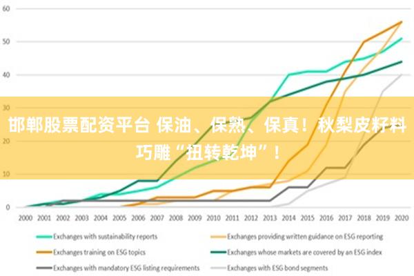 邯郸股票配资平台 保油、保熟、保真！秋梨皮籽料巧雕“扭转乾坤”！