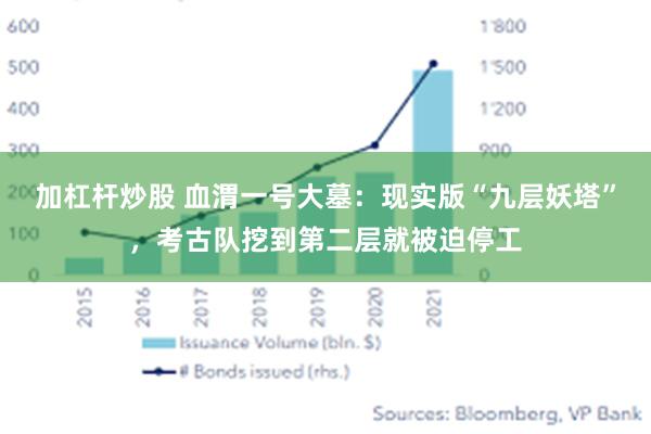 加杠杆炒股 血渭一号大墓：现实版“九层妖塔”，考古队挖到第二层就被迫停工