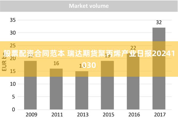 股票配资合同范本 瑞达期货聚丙烯产业日报20241030