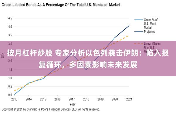 按月杠杆炒股 专家分析以色列袭击伊朗：陷入报复循环，多因素影响未来发展