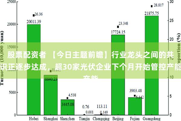 股票配资者 【今日主题前瞻】行业龙头之间的共识正逐步达成，超30家光伏企业下个月开始管控产能