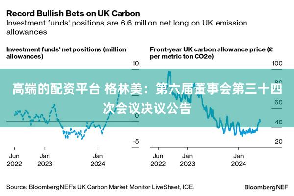 高端的配资平台 格林美：第六届董事会第三十四次会议决议公告