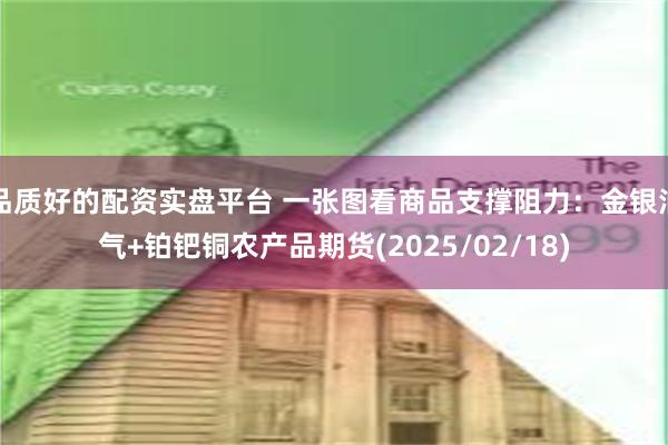 品质好的配资实盘平台 一张图看商品支撑阻力：金银油气+铂钯铜农产品期货(2025/02/18)