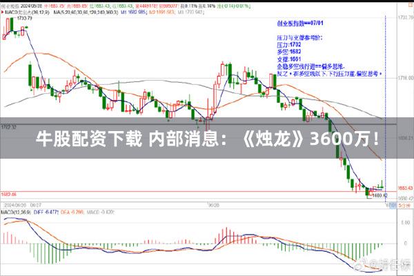 牛股配资下载 内部消息：《烛龙》3600万！