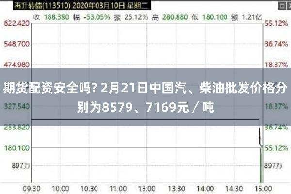 期货配资安全吗? 2月21日中国汽、柴油批发价格分别为8579、7169元／吨