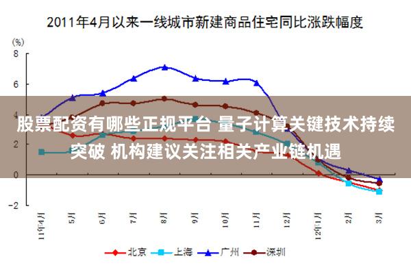 股票配资有哪些正规平台 量子计算关键技术持续突破 机构建议关注相关产业链机遇