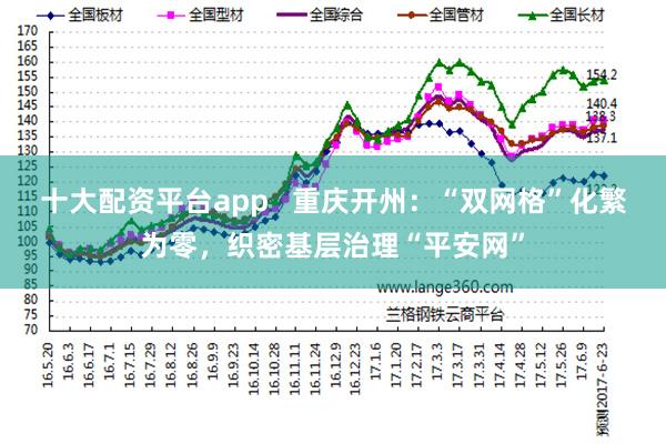 十大配资平台app   重庆开州：“双网格”化繁为零，织密基层治理“平安网”